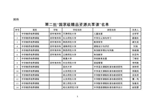 第二批国家级精品资源共享课
