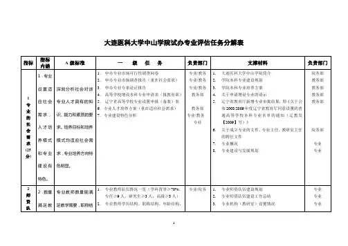 大连医科大学中山学院试办专业评估任务分解表【模板】