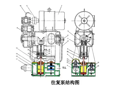 船舶辅机图片