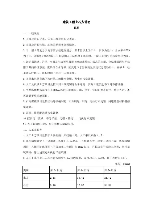 2008年度安装工程定额说明