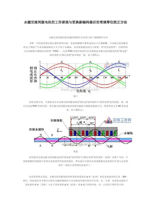 编码器的零位校正