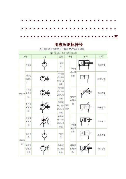 液压元件图标符号