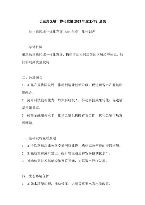 长三角区域一体化发展2023年度工作计划表