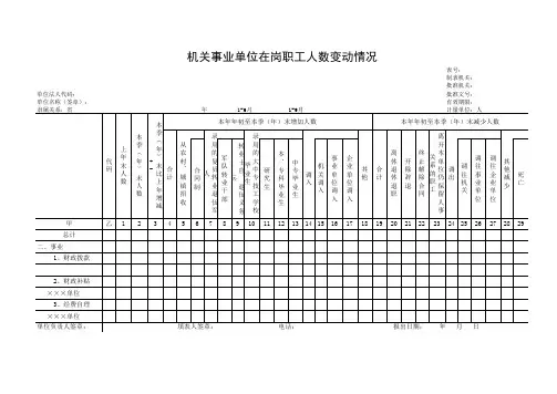 机关事业单位在岗职工人数变动情况Excel表格模板