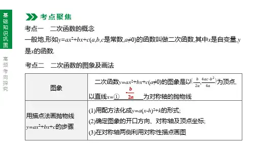 初三全品数学中考复习方案PPT-第13课时二次函数的图象与性质