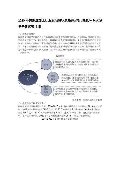 2020年棉织造加工行业发展现状及趋势分析,绿色环保成为竞争新优势「图」