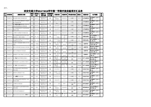 西安交通大学2014-2015学年第一学期开放实验项目汇总表