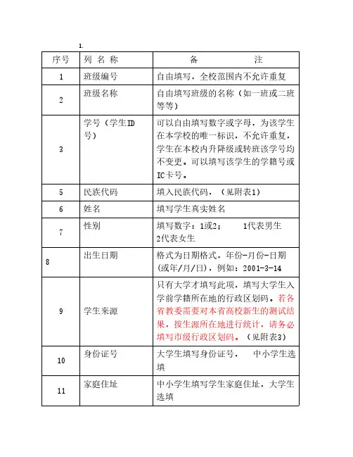 国家学生体质健康填写说明
