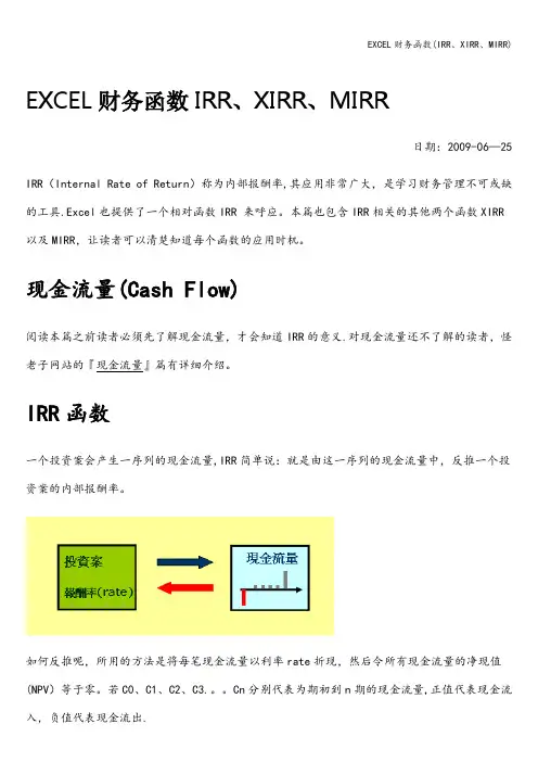 EXCEL财务函数(IRR、XIRR、MIRR)