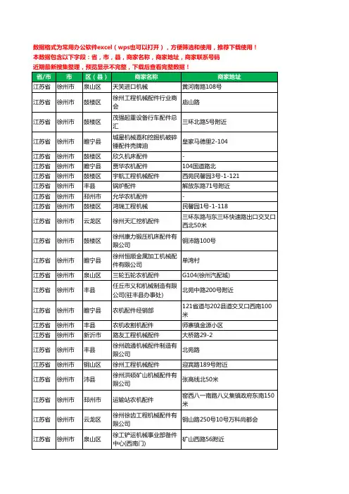 2020新版江苏省徐州市机械配件工商企业公司商家名录名单黄页联系电话号码地址大全109家