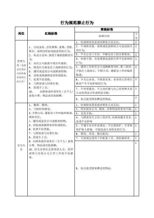 行为规范禁止行为