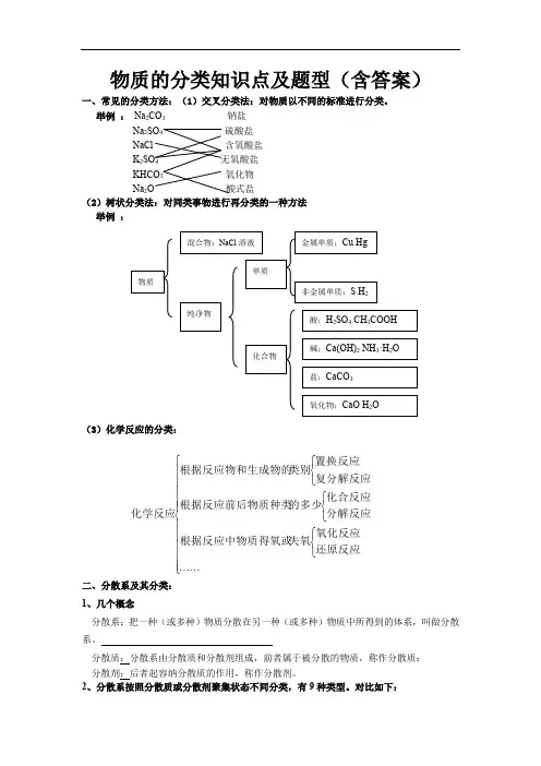 物质的分类知识点及题型(含答案)