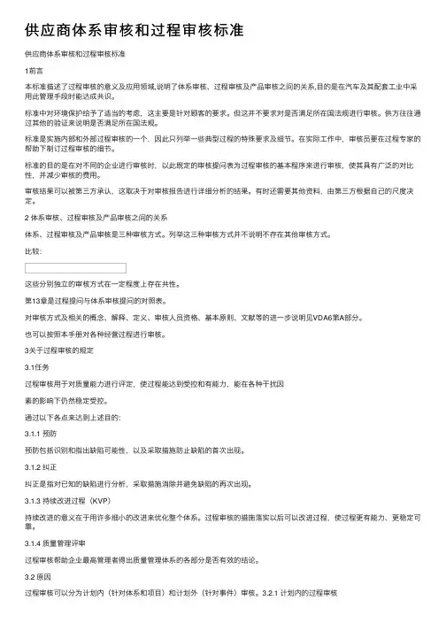 供应商体系审核和过程审核标准