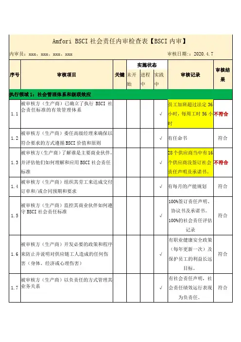 Amfori BSCI社会责任内审检查表【BSCI内审】