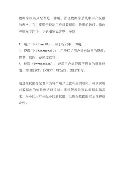 数据库 权限 分配表