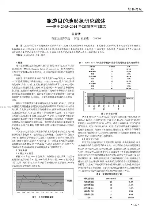 旅游目的地形象研究综述