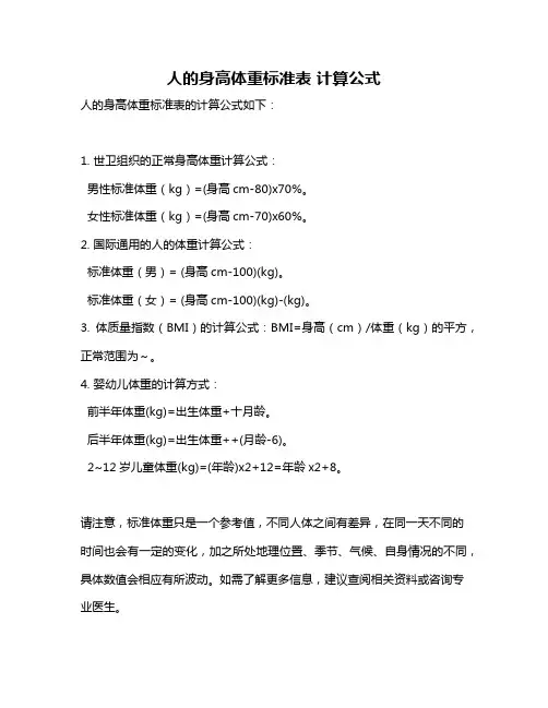 人的身高体重标准表 计算公式