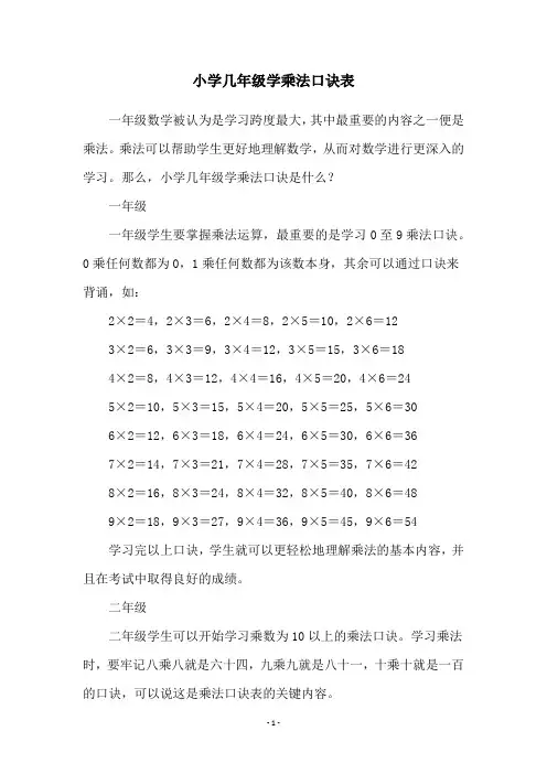 小学几年级学乘法口诀表