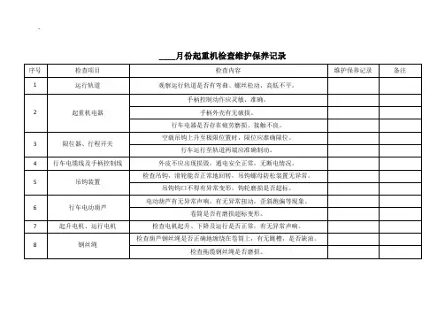 起重机检查维护保养记录