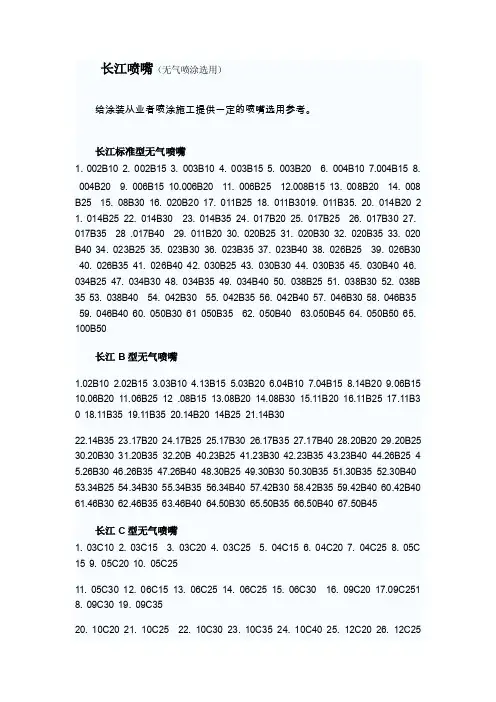 无气喷涂喷嘴选用（长江）