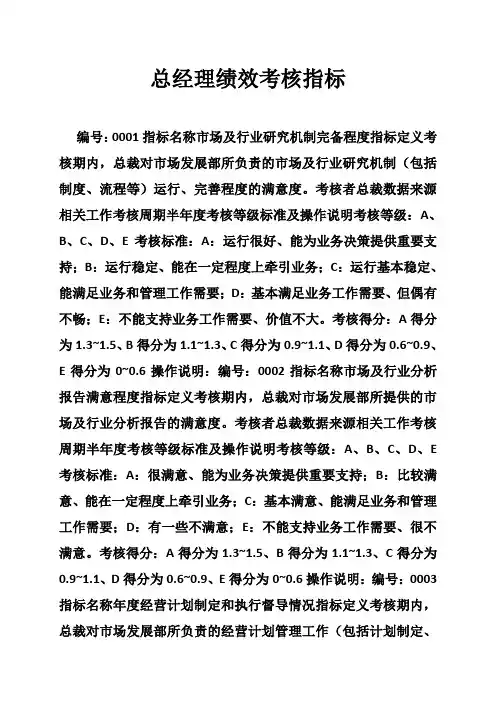 总经理绩效考核指标