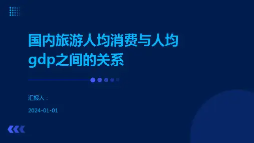 国内旅游人均消费与人均gdp之间的关系.pptx