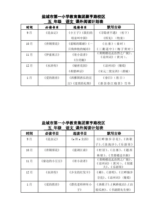 五年级语文课外阅读计划表