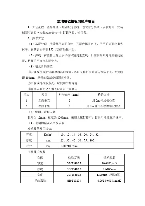 玻璃棉毡铝板网吸声墙面