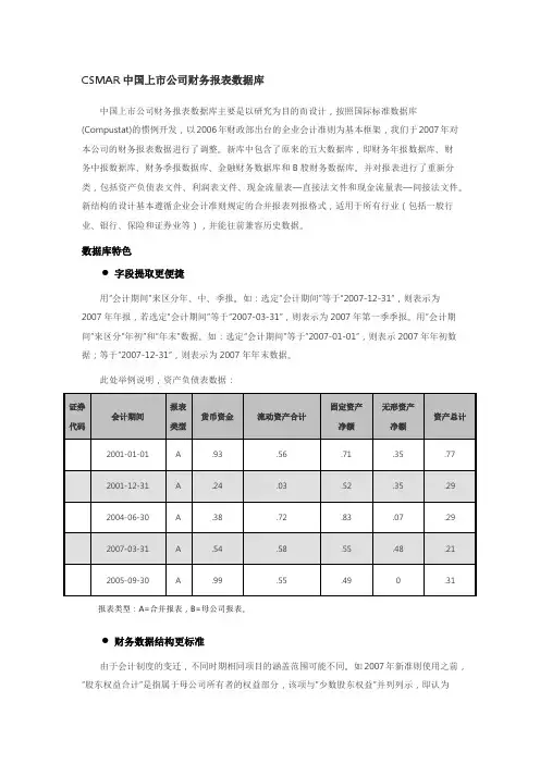 CSMAR中国上市公司财务报表数据库