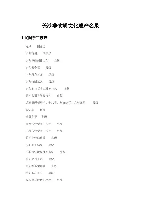 长沙非物质文化遗产名录