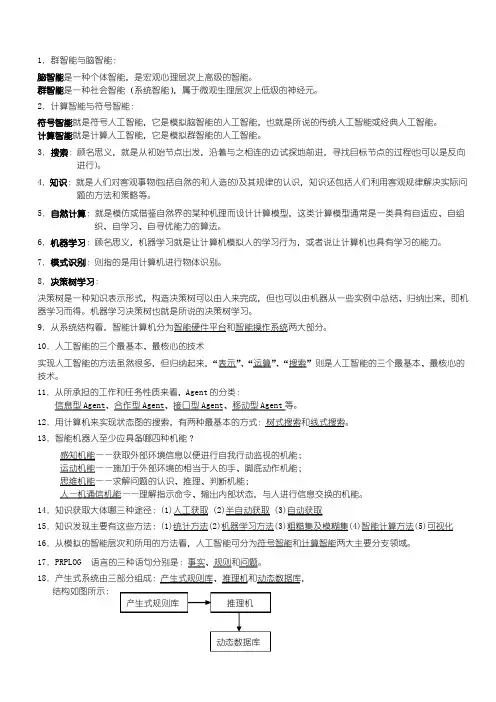 人工智能【期末复习题】