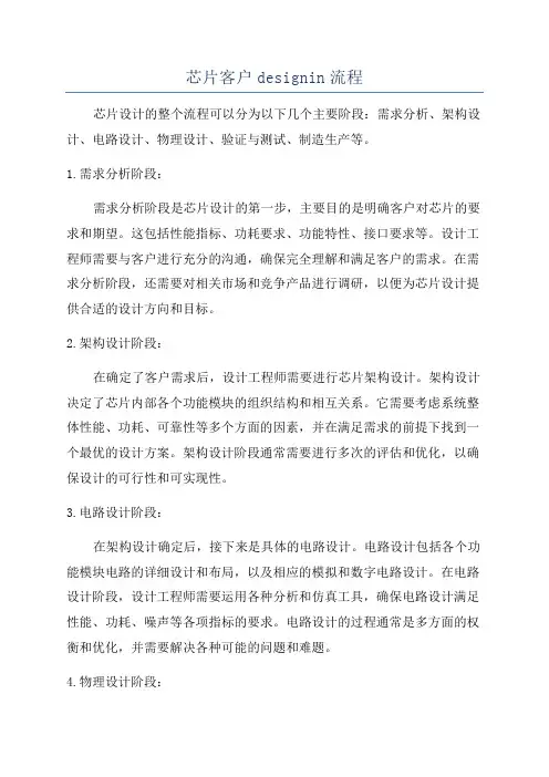 芯片客户designin流程