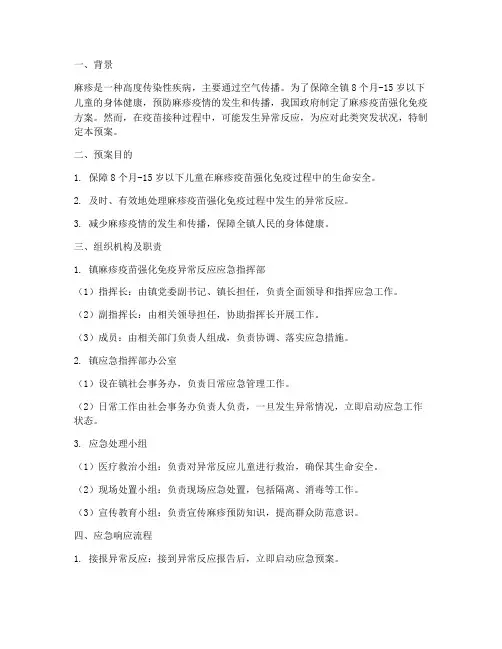 麻疹应急预案小结