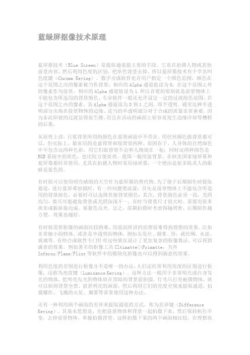 蓝绿屏抠像技术原理