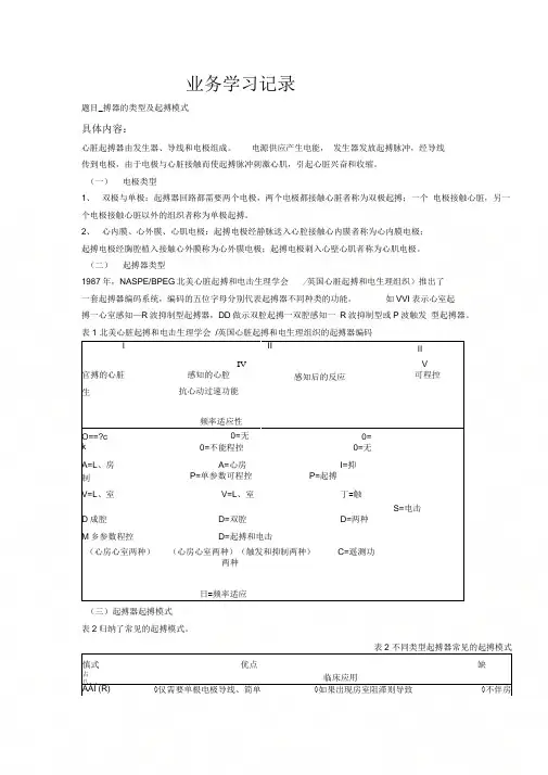 业务学习起搏器的类型及起搏模式