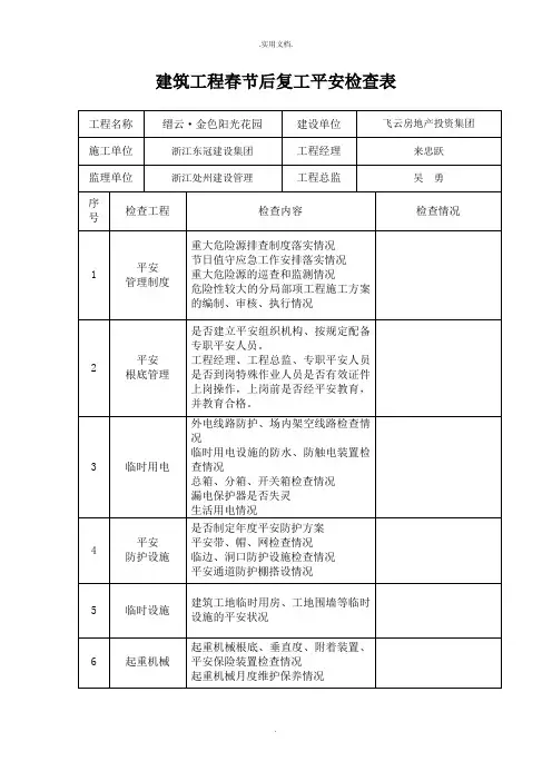 建筑工程春节后复工安全检查表模版