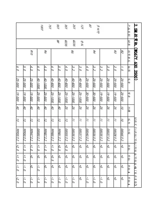 折弯系数参考表