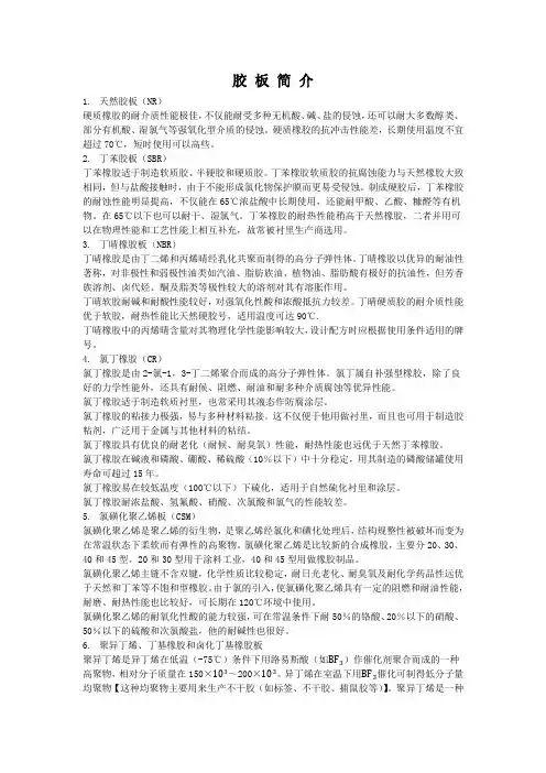 胶板简介
