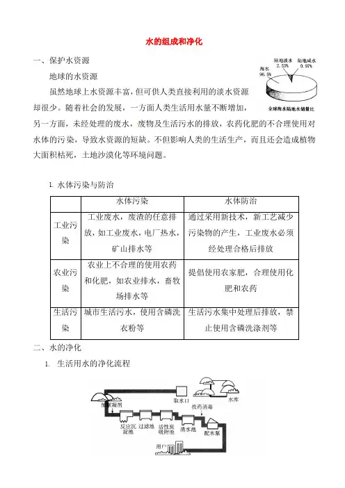 中考化学第二轮专题突破复习导学案44(水的组成和净化)