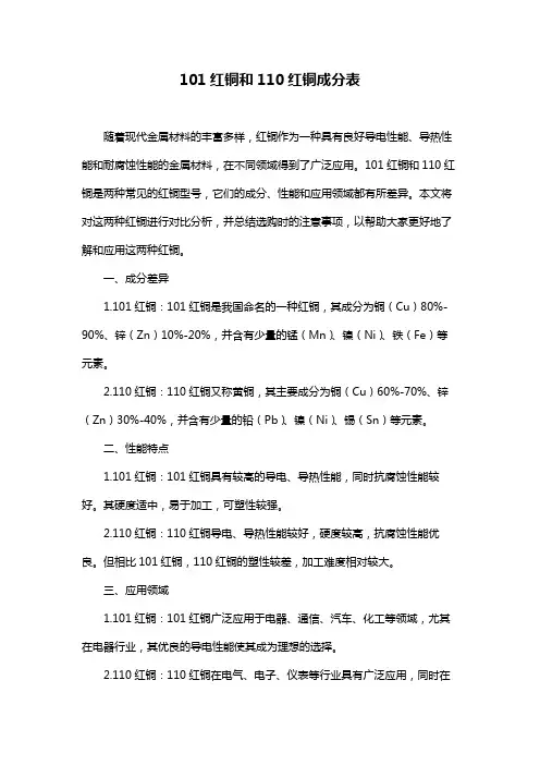 101红铜和110红铜成分表