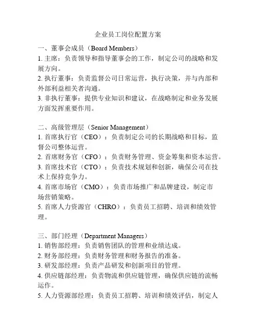 企业员工岗位配置方案