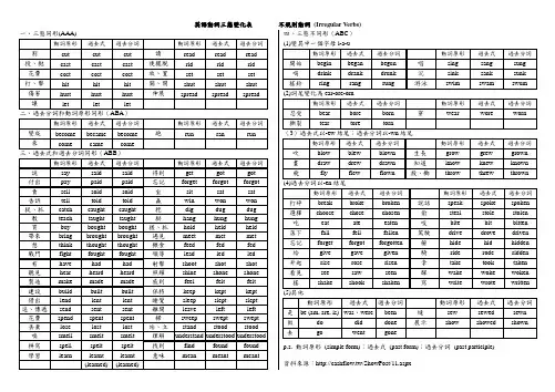 英语动词三态变化表