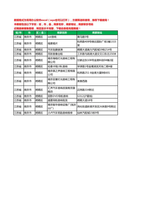 2020新版江苏省南京市栖霞区音响工商企业公司商家名录名单黄页联系电话号码地址大全13家