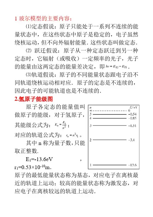 1玻尔模型的主要内容