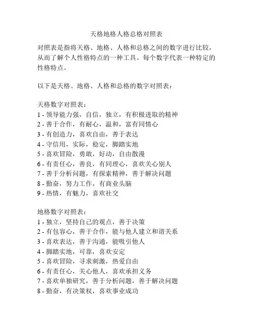 天格地格人格总格对照表