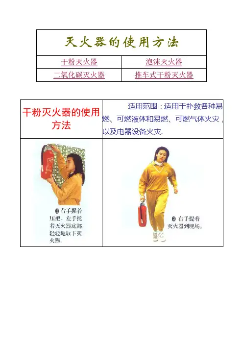 灭火器的使用方法