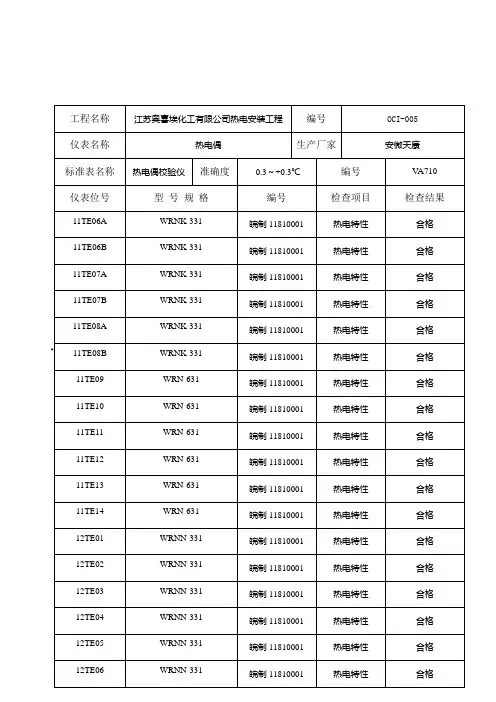 热电偶热电阻检验记录