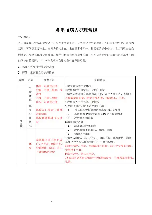 鼻出血护理常规