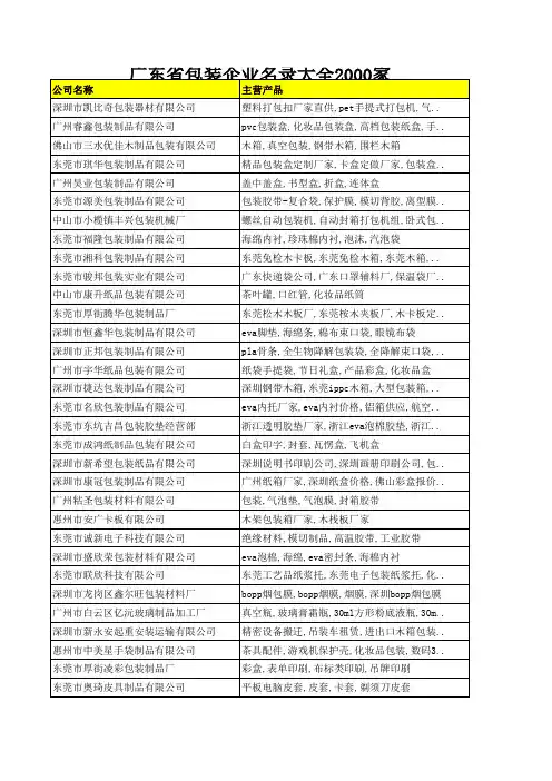 广东省包装企业名录大全2000家