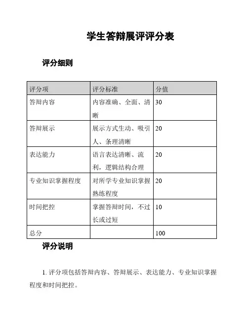 学生答辩展评评分表